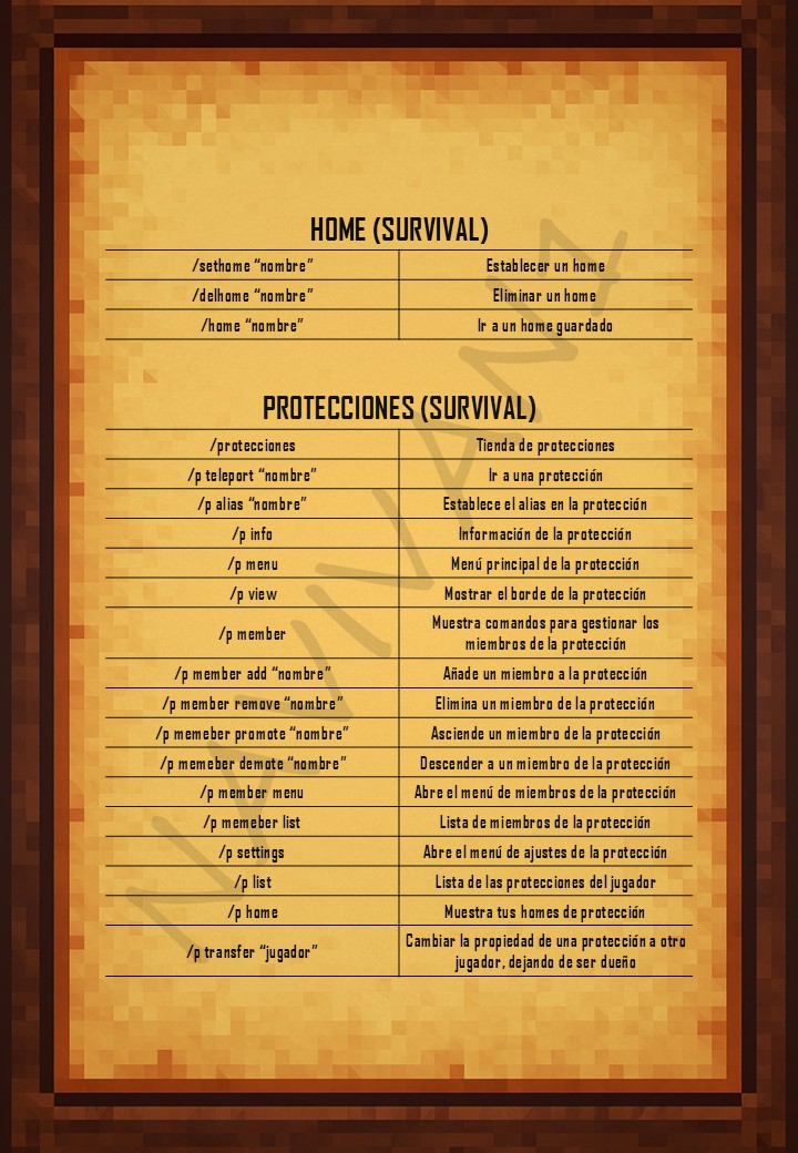 dxntouchwigetta's tweet image. Oigan, vi que en el discord alguien hizo esta lista de los comandos! Le dije que lo pusiera aquí para que más lo vieran pero no supe si lo hizo, los dejo por si alguien ocupaaa &amp;lt;3