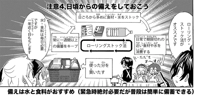 【大きい地震があった後に注意する事】(3/3)
緊急時のため水と食料はぜひ備えておこう
緊急時の重要度や備蓄のしやすさを考えると一番簡単です。
ローリングストック法(1ヶ月分買い溜めするだけ)を採用すれば日常に備蓄行動を組み込めます
 #地震 
