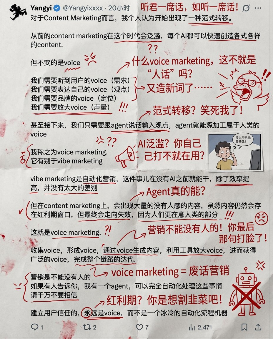 开源项目精选: 强大的Markdown编辑器tui.editor - 开源工场, image size:928x1152