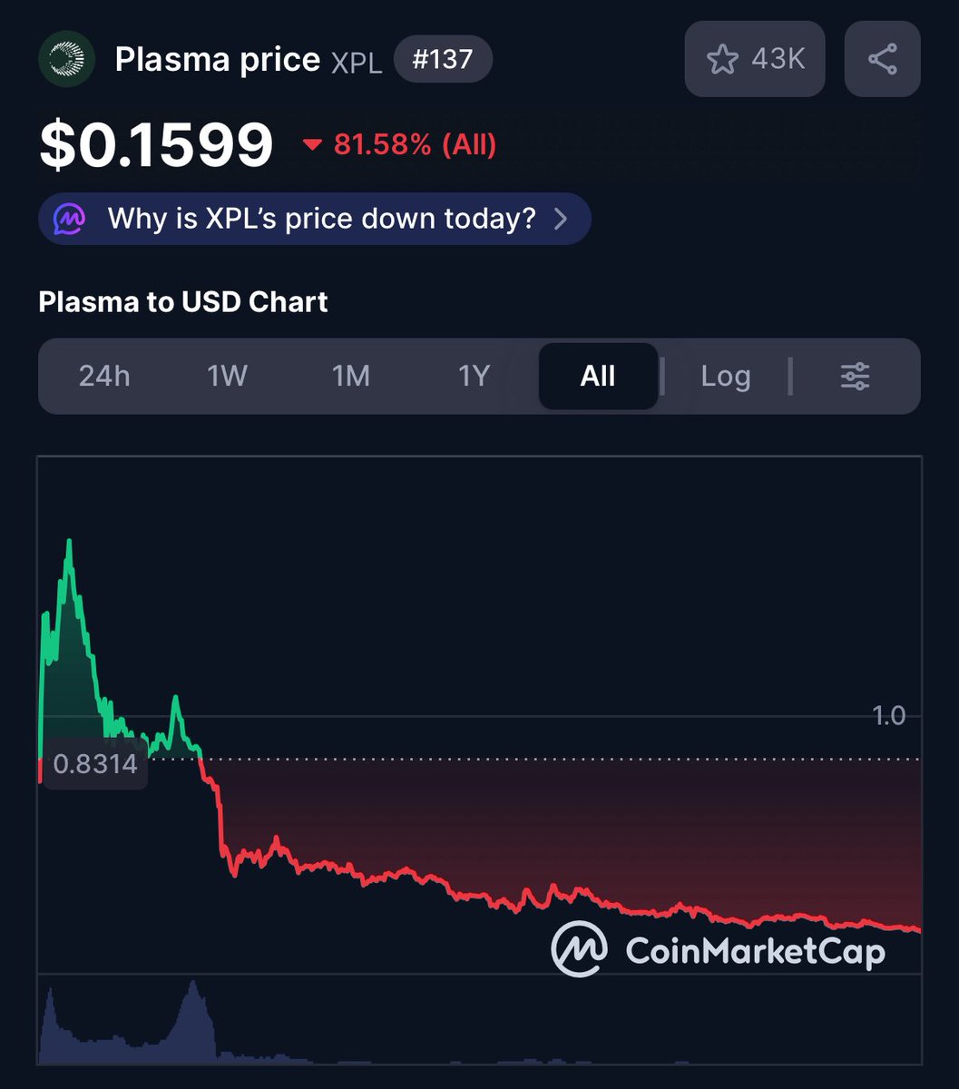 elamnft's tweet image. .@LomahCrypto bro