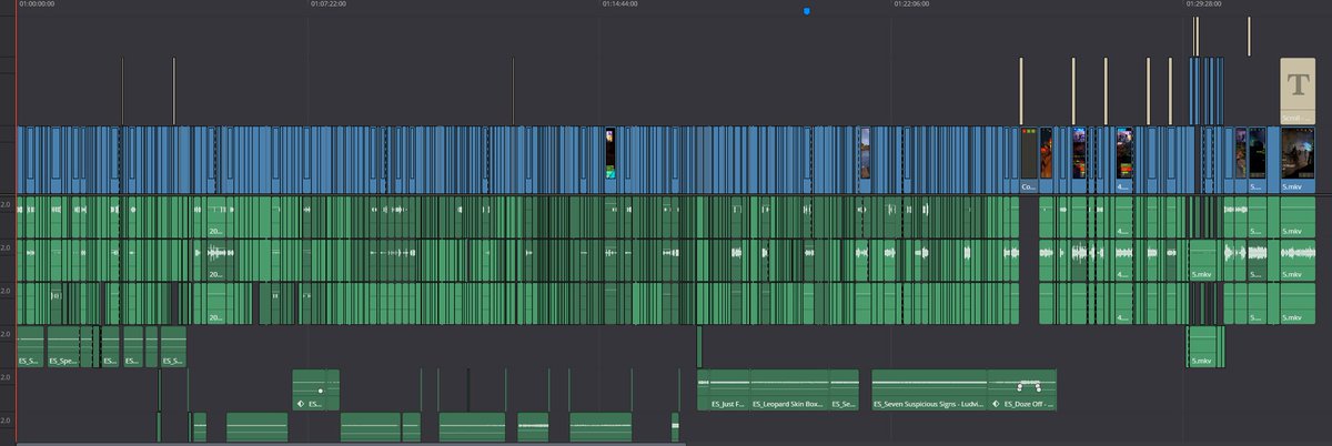 I started editing my new video yesterday, The focus was unreal.