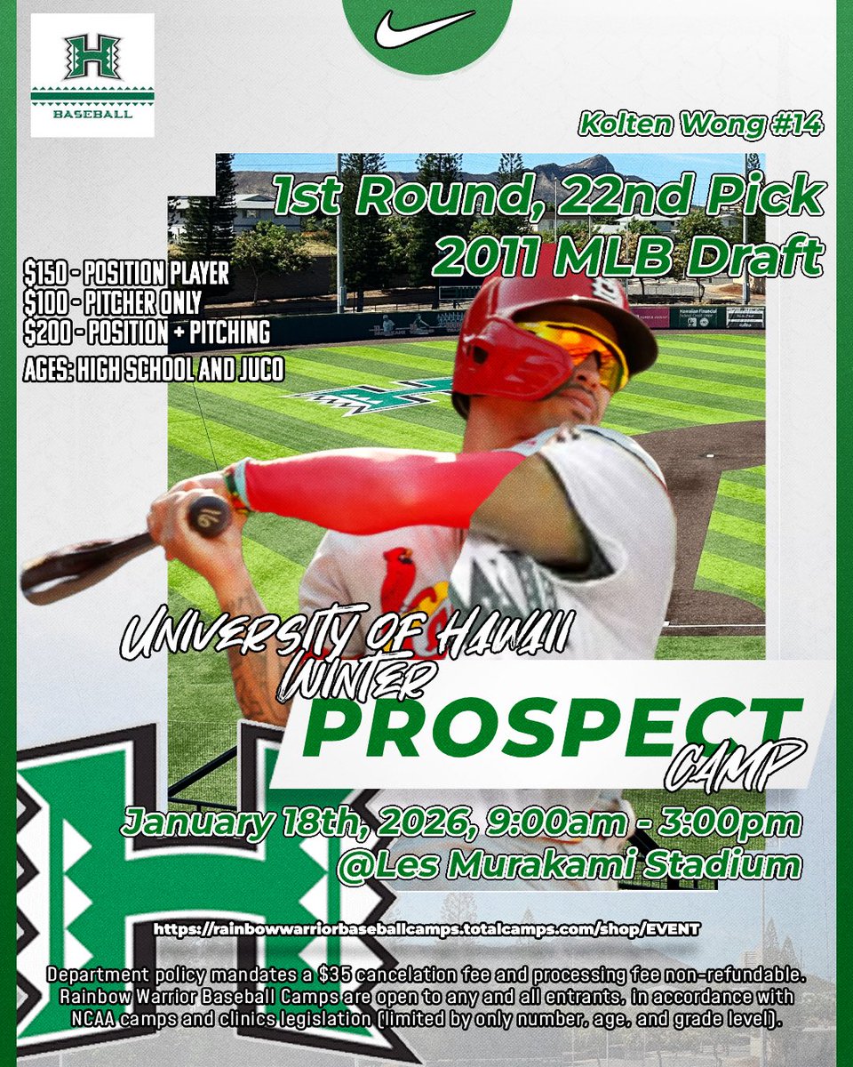 ハワイ大学Rainbow Warriors (@UHAthleticsJP) / Posts / X