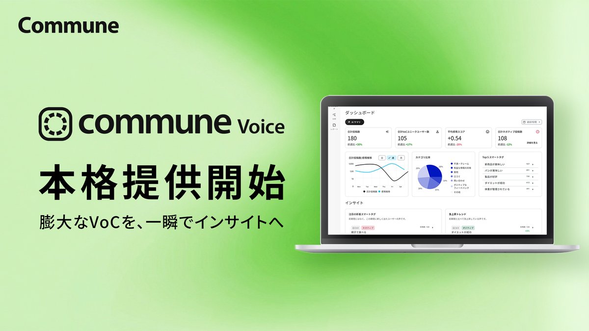 communecojp's tweet photo. ／
「Commune Voice」
本格提供開始📣
＼

コミュニティやSNSに寄せられた膨大な顧客や従業員の声を生成AIで分析。
顧客インサイトの抽出、商品開発などに活用できます。

詳細はコメント欄に記載します✨ https://t.co/Dt6C09IfBJ