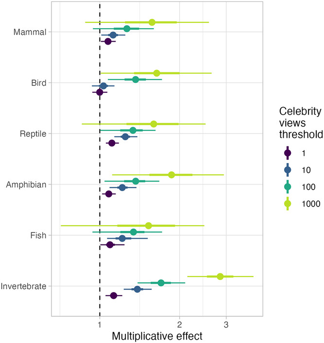Antoine Dujon tweet media
