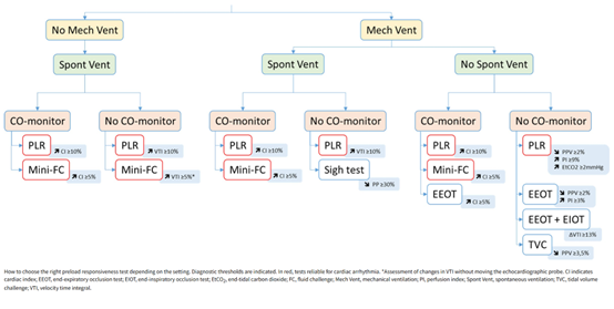 Hemodynamics_Journal tweet media