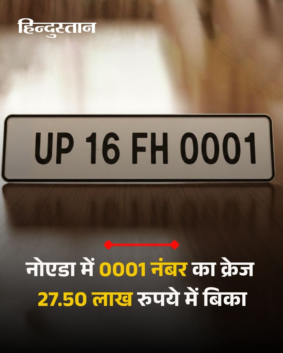 Live_Hindustan's tweet photo. ▶️उत्तर प्रदेश के गौतमबुद्ध नगर जिले की एक कंपनी ने 27.50 लाख रुपये में 0001 वाहन नंबर खरीदा है। कंपनी ने यह रकम जमा भी करा दी है। 

▶️परिवहन विभाग के अनुसार पहली बार किसी आकर्षक नंबर के लिए इतनी अधिक राशि वाहन मालिक की ओर से जमा कराई गई है।

#Noida #VehicleNumber 

पढ़ें पूरी खबर - https://t.co/KJtOfo8ala

देश-दुनिया की खबरें पढ़ने के लिए अभी डाउनलोड करें 'Hindustan App'