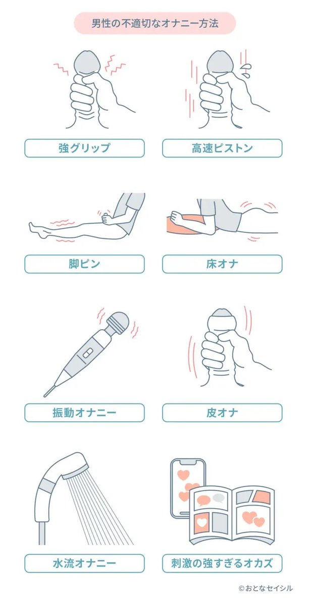 🌟不適切なオナニーの例🌟

テストで出るらしいから徹夜で覚えなきゃ…😭💦