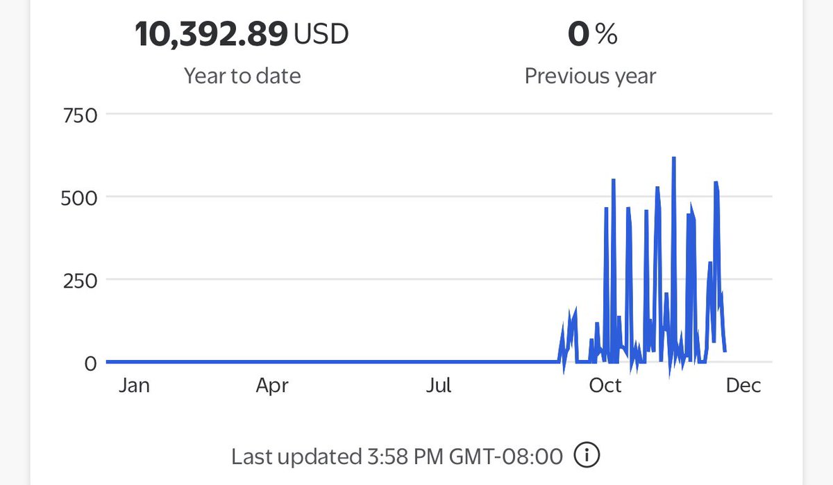 The Escape Room tweet media