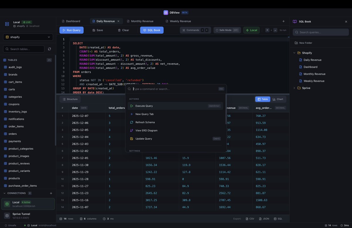krishcdbry's tweet image. The SQL editor has:

→ Syntax highlighting
→ Auto-completion
→ Smart suggestions based on your schema

Writing queries finally feels smooth.