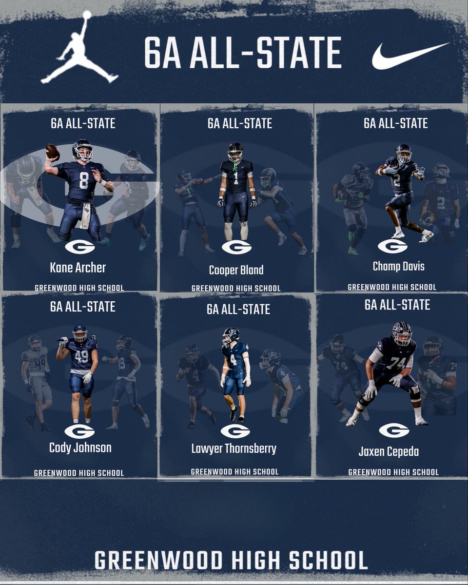 Greenwood Football tweet media