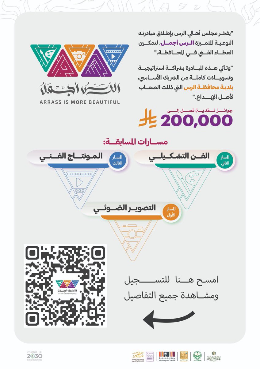 برعاية وموافقة كريمة من سمو أمير منطقة القصيم وعلى شرف سعادة محافظ الرس سيتم تدشين مبادرة #الرس_أجمل مساء اليوم الثلاثاء 2025/12/9 في مقر ضيافة بلدية محافظة #الرس وبحضور نخبة من رؤوساء الدوائر الحكومية ورجال الأعمال والإعلاميين وهذه المبادرة بإشراف وتنظيم مجلس أهالي محافظة الرس