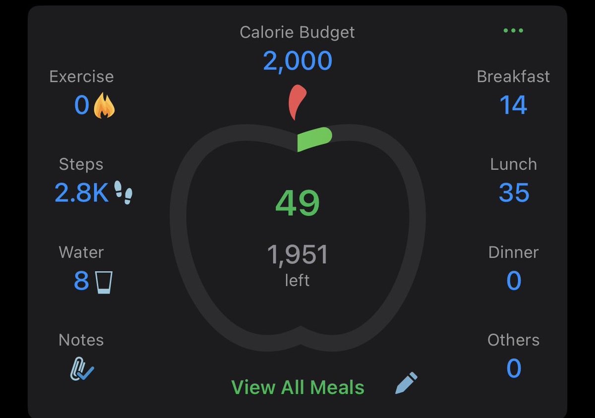 UselessCopy's tweet image. Wieiad for the first day of my liquid fast. Today was tough but I feel confident about tomorrow 🫶💗