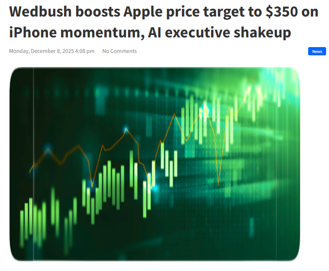 🔵BARCHART: Wedbush alza il target di prezzo per Apple a 350 dollari, capitalizzazione a 5,2 trilioni di dollari.