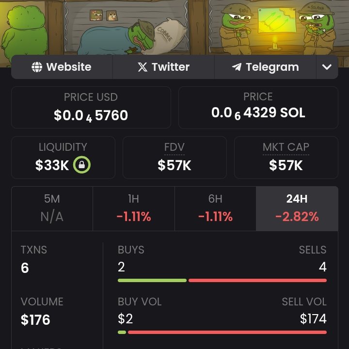 🤣🤣🤣🤣Bravo <a href="/OGApuFrog/">Apu Frog</a> 

Is actually hilarious you stole my art for a banner, I will meme the shid out of it, and your p*do ring cto leaders.