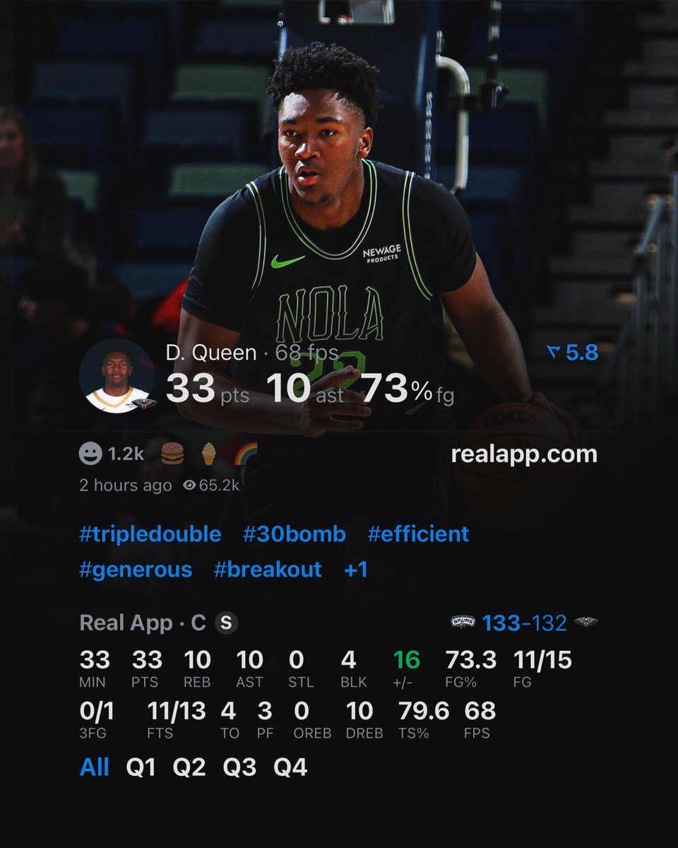 LegionHoops's tweet image. DERIK QUEEN TONIGHT:

33 POINTS
10 REBOUNDS
10 ASSISTS
4 BLOCKS
11/15 FG

CAREER-HIGH NIGHT. (via @realapp)