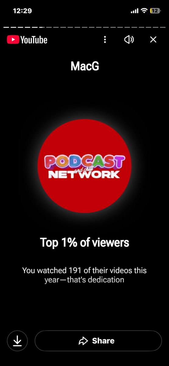 RyanIswani's tweet photo. I made it to top 1% viewers of the Podcast and Chill Network. I am definitely a certified chiller right? #Podcastandchillnetwork https://t.co/TvKF74kPap