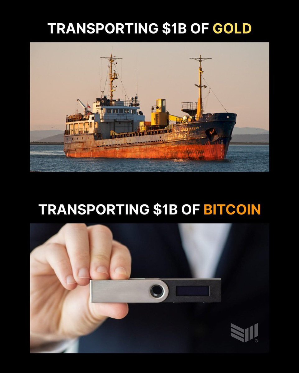 Gold needs a ship, Bitcoin fits in your pocket