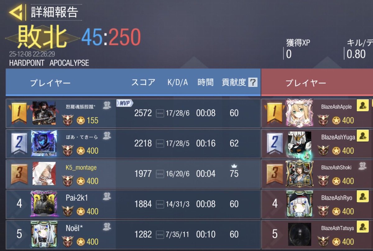 12/8(木) 22時
BlaZe　(<a href="/BlaZe_to_ash/">BlaZe【公式】</a>)  様

0-4  LOSE

昨日は対戦ありがとうございました。
また機会がございましたらよろしくお願いいたします！

#plzgbl