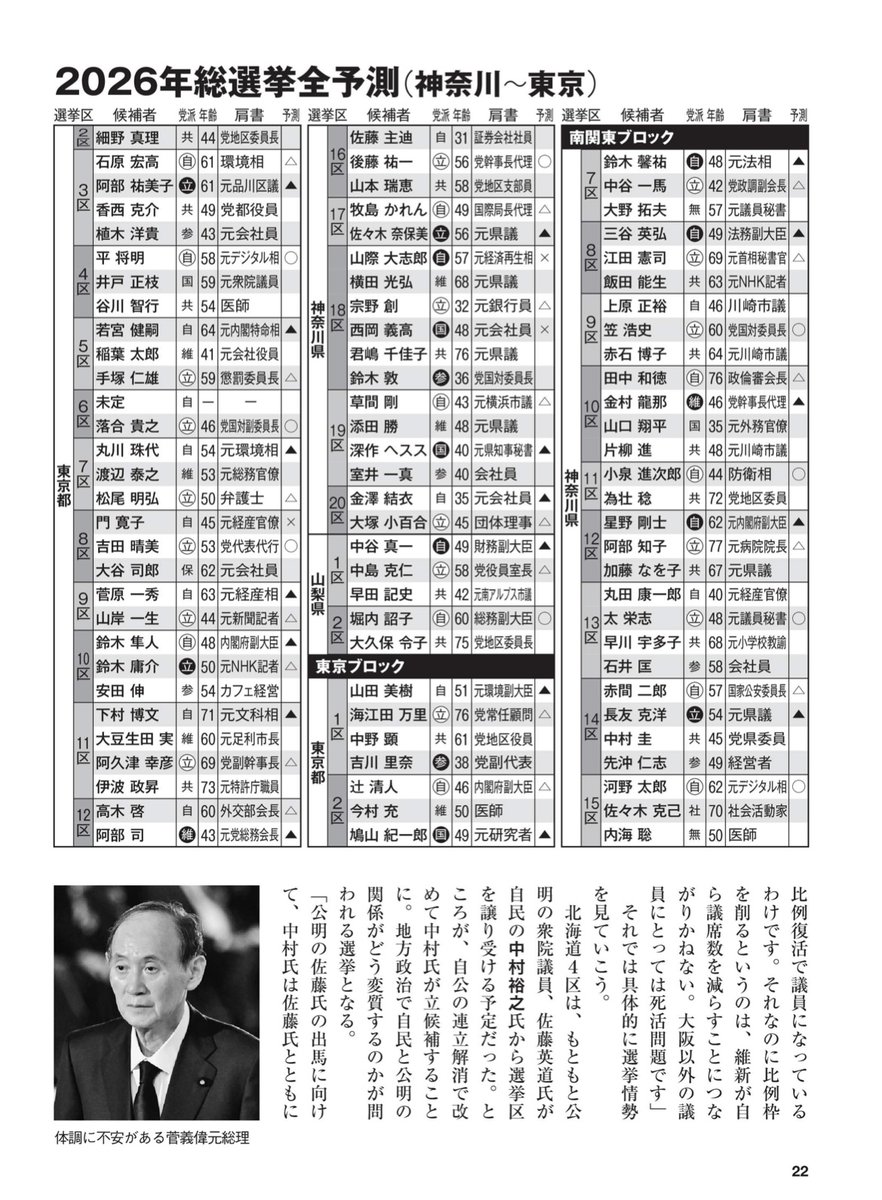 KAZ様2点おまとめ kaz☆kaz(☆∀☆)様 リクエスト 3点 まとめ商品 Ks.kaz様 リクエスト 3