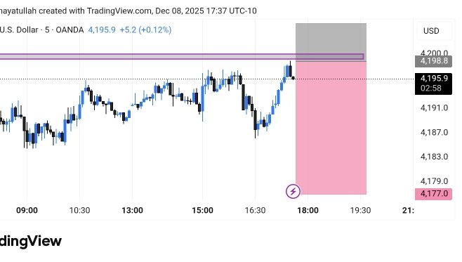 WithTrade18125's tweet photo. #Entry:* 4195–4198  
Take Profits:*  
- TP1: 4192  
- TP2: 4189  
- TP3: 4186  
- TP4: 4183  
- TP5: 4180  
- TP6: 4177  
Stop Loss:* 4209

Join Telegram Chennal Link Bio https://t.co/HYAV2xW7tl