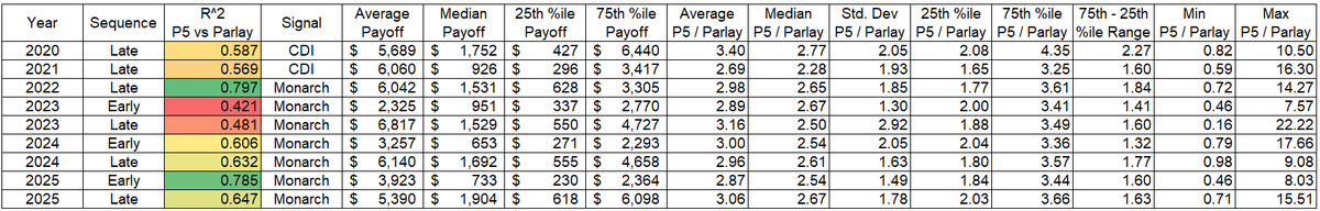 Eric Bialek tweet media