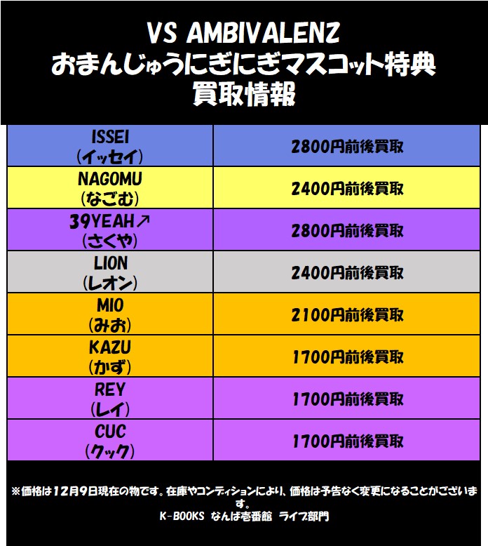 買取情報】 「VS AMBIVALENZ」 おまんじゅう特典 の買取情報を掲載致し