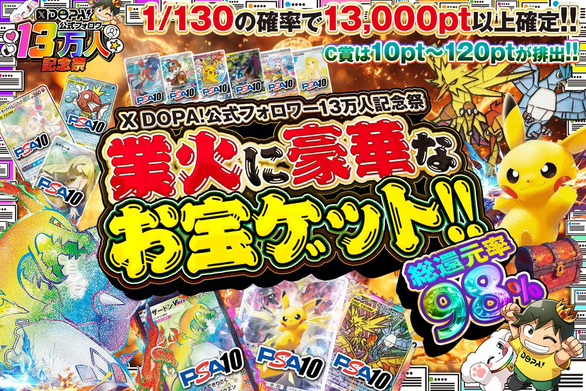 DOPA_Pokeca's tweet photo. 🎊X DOPA!公式フォロワー13万人記念祭🎊

💎総還元率98%!! 
💎1/130の確率で13,000pt以上確定!!

🎊業火に豪華なお宝ゲット!!🎊
販売開始(https://t.co/D2uRuU3Zw7)

フォロー&amp;RP&amp;いいねで
1名様に2,000ptプレゼント🎁
〆切 12/10 10時 https://t.co/A2UziuQyjA