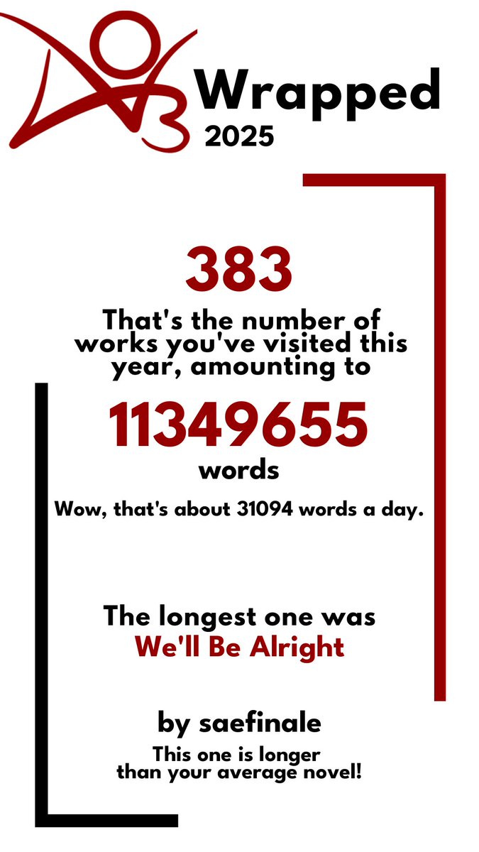 when? how? in what moment?!