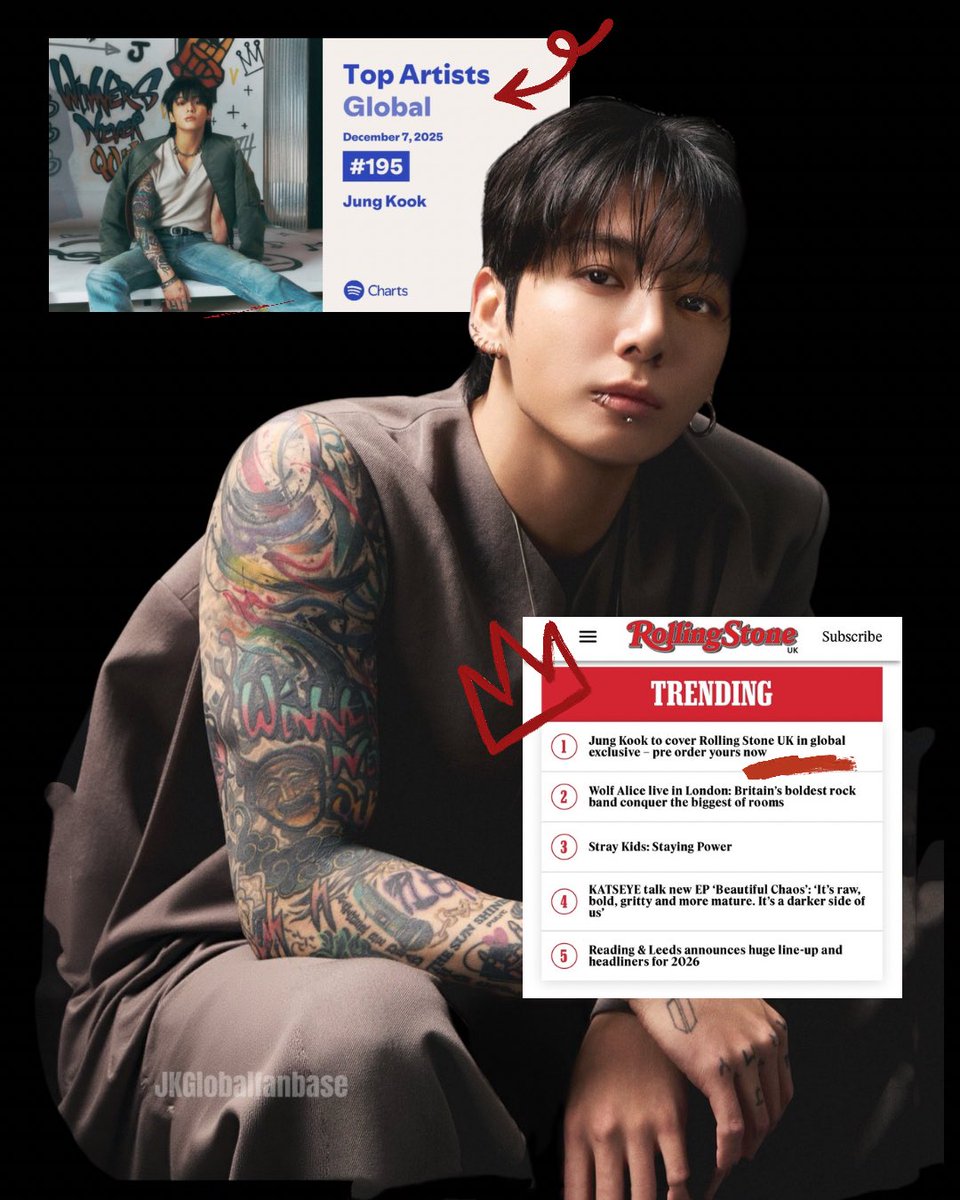 Kookarma 💋 Poll Closes: December 26th, 2025 I vote “Jeon Jungkook