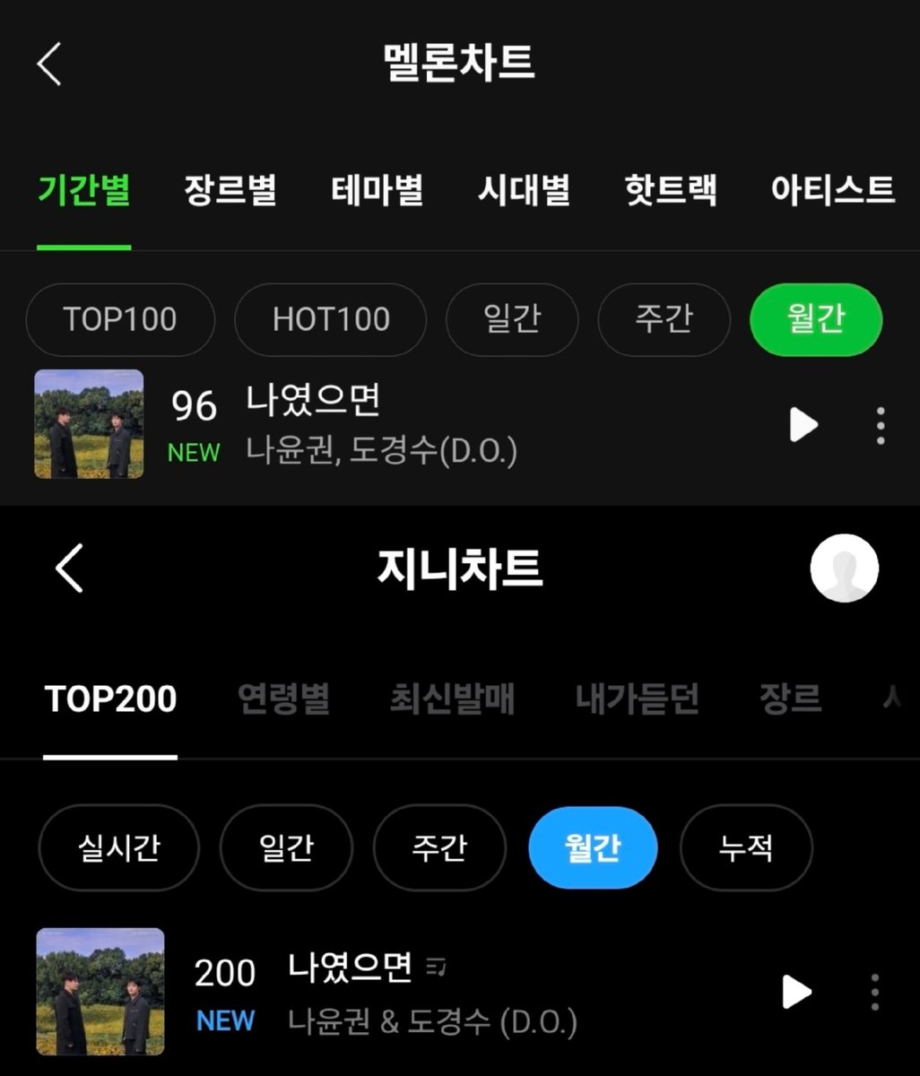 도경수 음원팀 tweet media