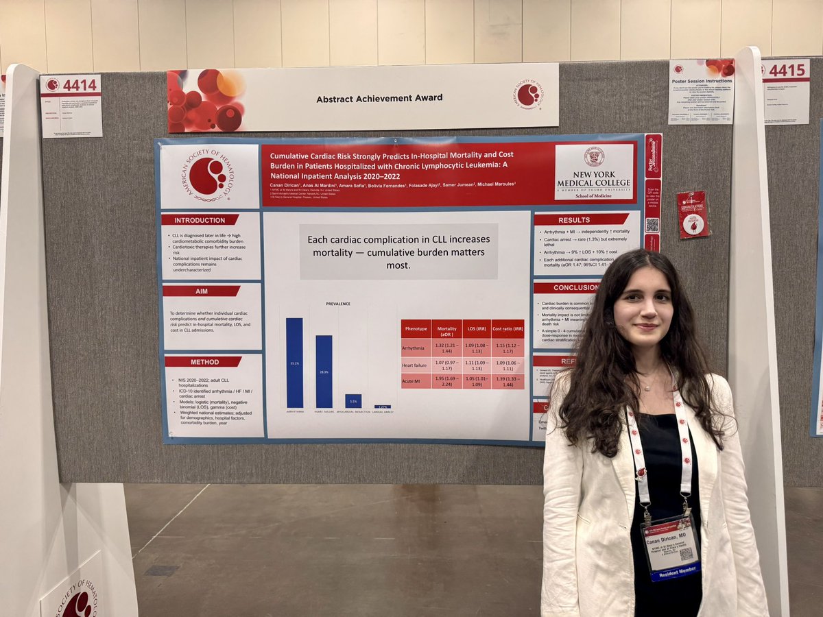 Canan Dirican tweet media