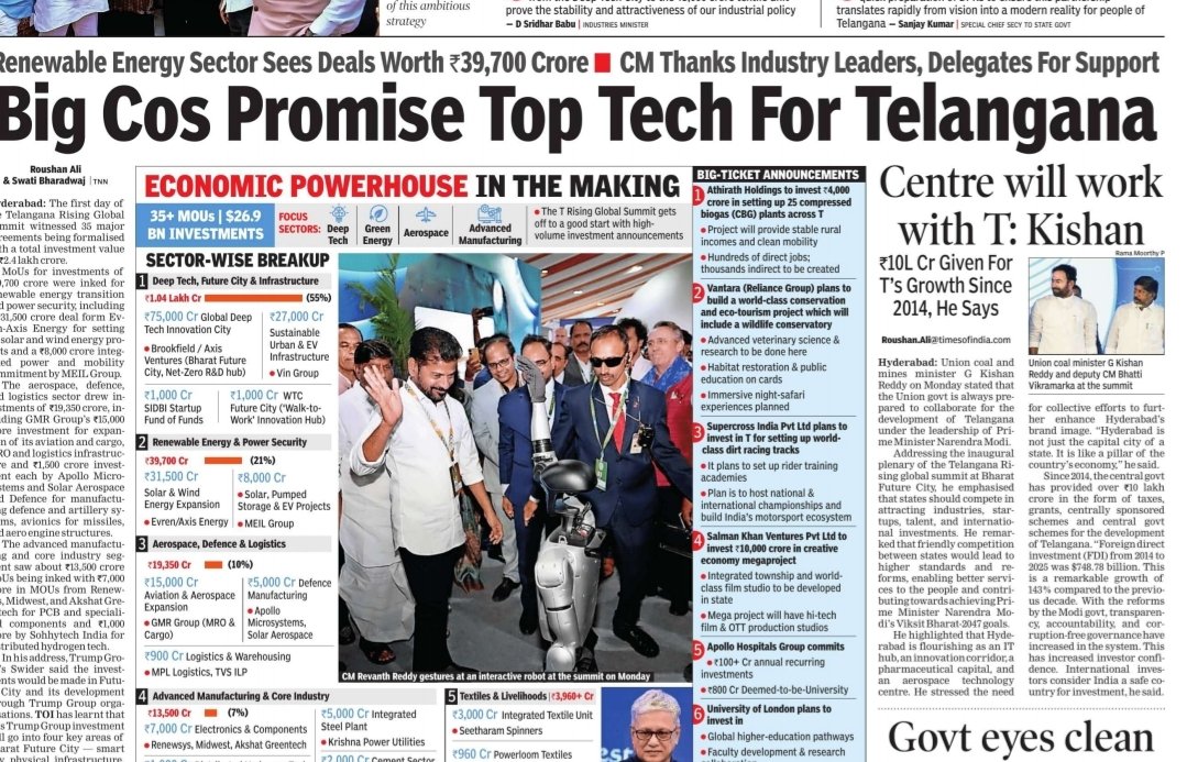 revanthannanews's tweet image. 💥 Telangana Renewable Energy Sector Attracts ₹39,700 Cr Investments
🔸 ₹31,500 Cr for solar &amp;amp; wind energy by Evren/Axis Energy
🔸 ₹8,000 Cr integrated power &amp;amp; EV projects by MEIL Group
#TelanganaRisingGlobalSummit2025 #GreenEnergy #CleanPower #FutureCity
