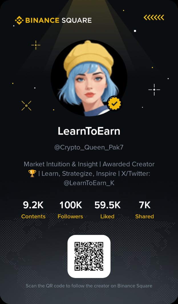 LearnToEarn 🔶🥇 tweet media