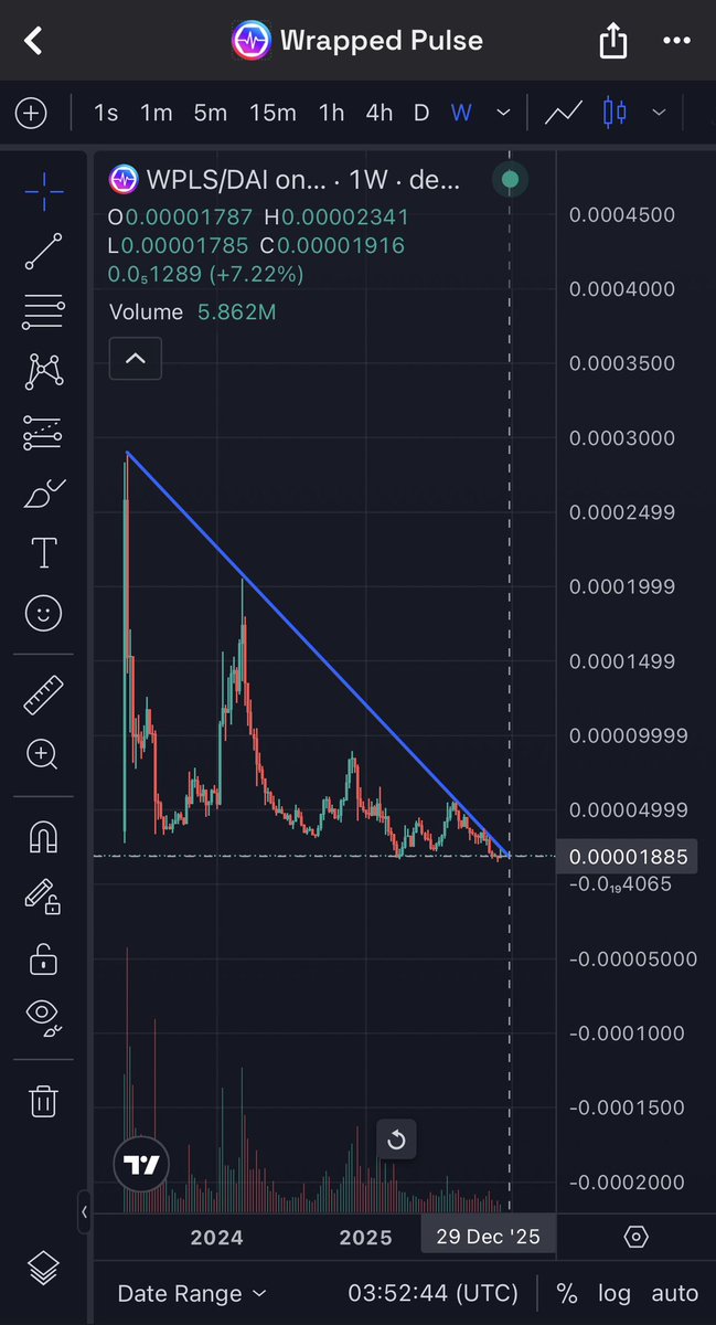 Screw it. Last update:

#PulseChain