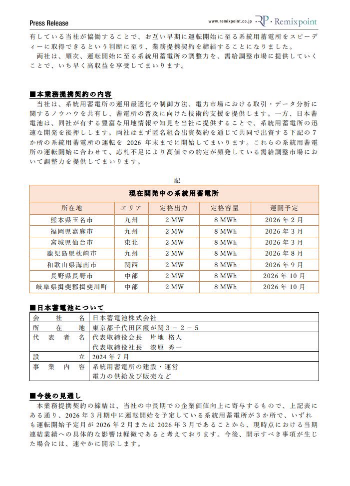 colne_e's tweet photo. 【速報】
#リミックスポイント 蓄電ビジネスの中核へ
日本蓄電池と業務提携🔥
2026年までに7カ所で系統用蓄電所を運転開始

電力システムは今、需給逼迫・調整力不足が常態化しており、系統用蓄電所は市場リターンが最も高いアセットの一つ。

今回の提携でリミポは
・運用最適化
・需給調整市場への本格参入
・早期収益化
を同時に取りに行く形。

BTC企業 × エネルギーアセット企業
という独自ポジションが形成されつつある👀