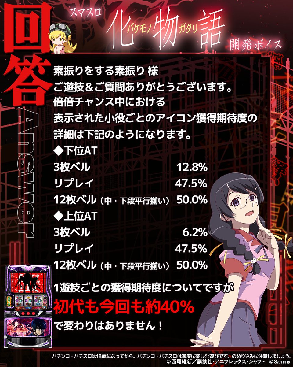 ／
出張版 #開発ボイス 更新👽📢
＼

「スマスロ 化物語」の情報は画像をチェック👀✨

「スマスロ 化物語」への質問はコチラから💌
forms.office.com/r/BsJZ0npSt4

#スマスロ化物語開発ボイス #スマスロ化物語