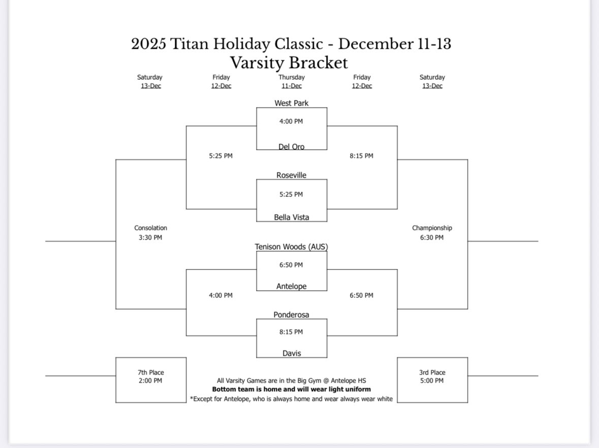 Titan Holiday Classic at Antelope HS. See you there!!