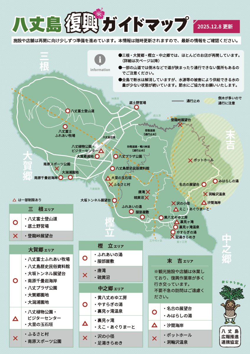 八丈島復興ガイドマップ🗺 更新！】 八丈町の現在の観光情報をまとめた