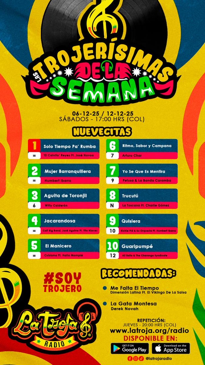 #7 en ⁦<a href="/latrojaradio/">La Troja Radio</a>⁩ con Nelson García , Gracias siempre por el apoyo. Pelusa &amp; La Banda Caramba