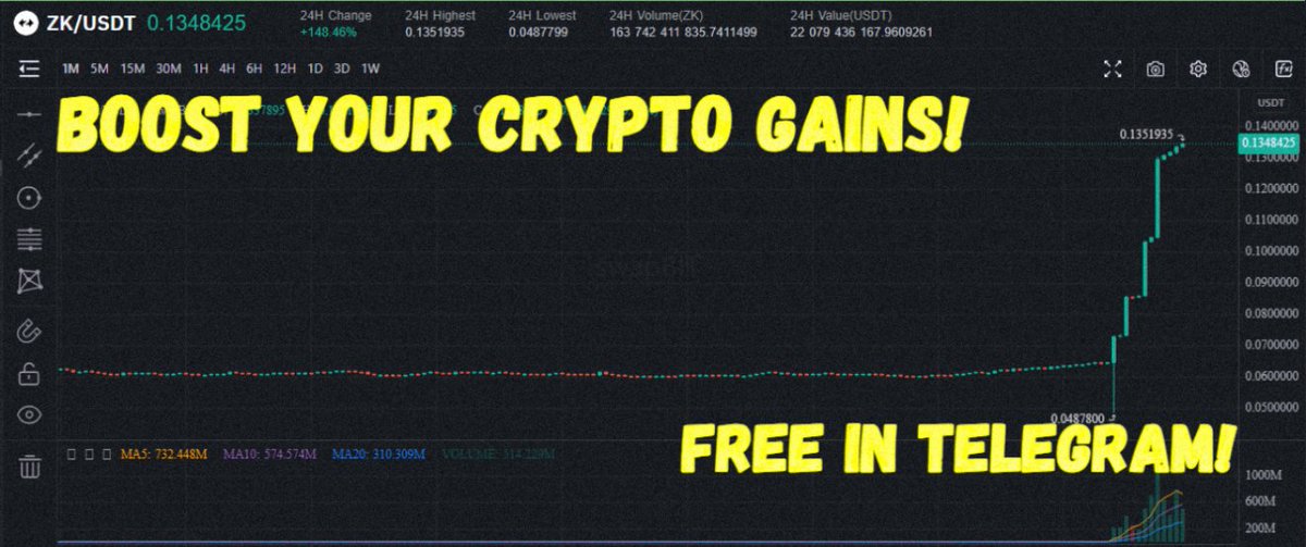 GGonzalo's tweet photo. Big goals need big efforts.

Smart entries. Big exits.

Join the movement! - https://t.co/xdpvzJvIFe 📅

$SOL $LDO $AKT https://t.co/ayx1eSENJp