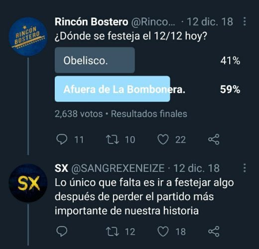 Buenas noches