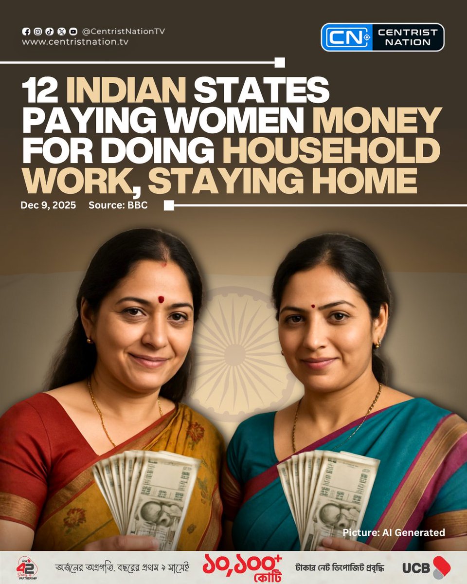 centristnattv's tweet image. Twelve Indian states are sending 1,000-2,500 rupees ($12-$30) a month to women for taking care of household work, worth roughly 5-12% of Indian household income, but regular.

#India #indiangovernment #centristnationtv