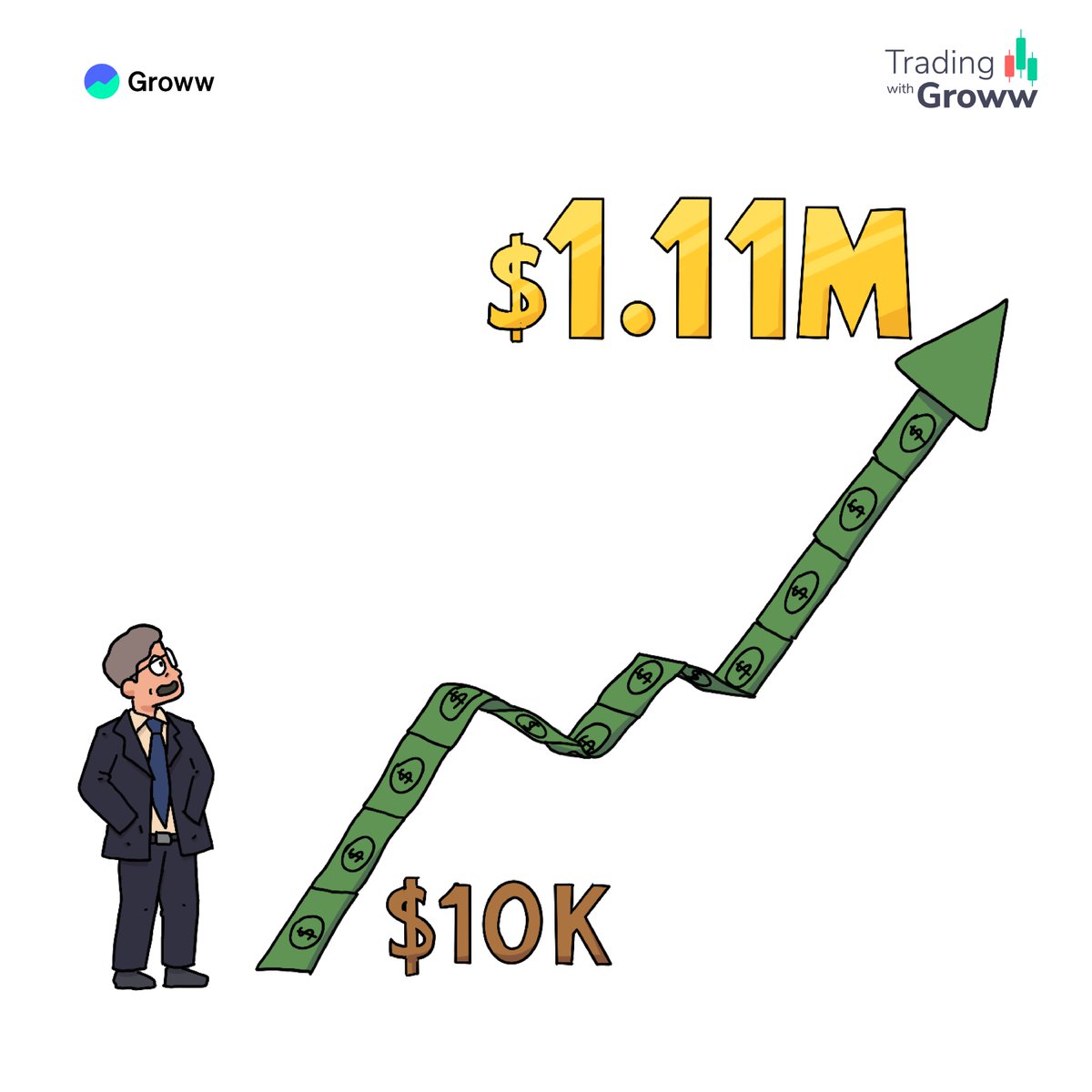TradeWithGroww_'s tweet photo. FROM $10K TO $1.1 MILLION IN JUST 12 MONTHS

The journalist turned trader who broke trading records

#trading #forex #tradingstory #robbinscup #ict #traders  #toptraders #stockmarket #groww #tradingwithgroww #stocks #nifty #nifty50 #sensex