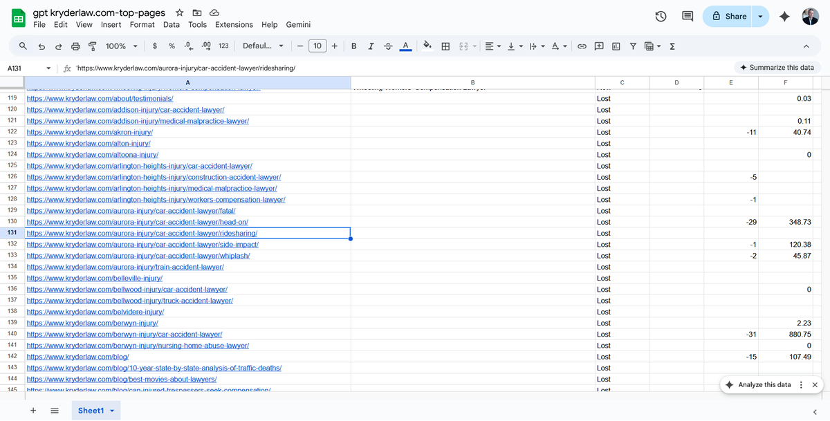 Christopher Lees tweet media