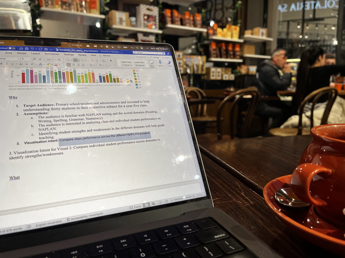 phenrysay's tweet image. Who else is working on exciting data side projects this evening? 🌆🤗

#HappyDay #SideProjects #PassionProject