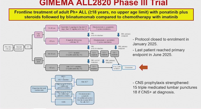 Benlazar S M A tweet media