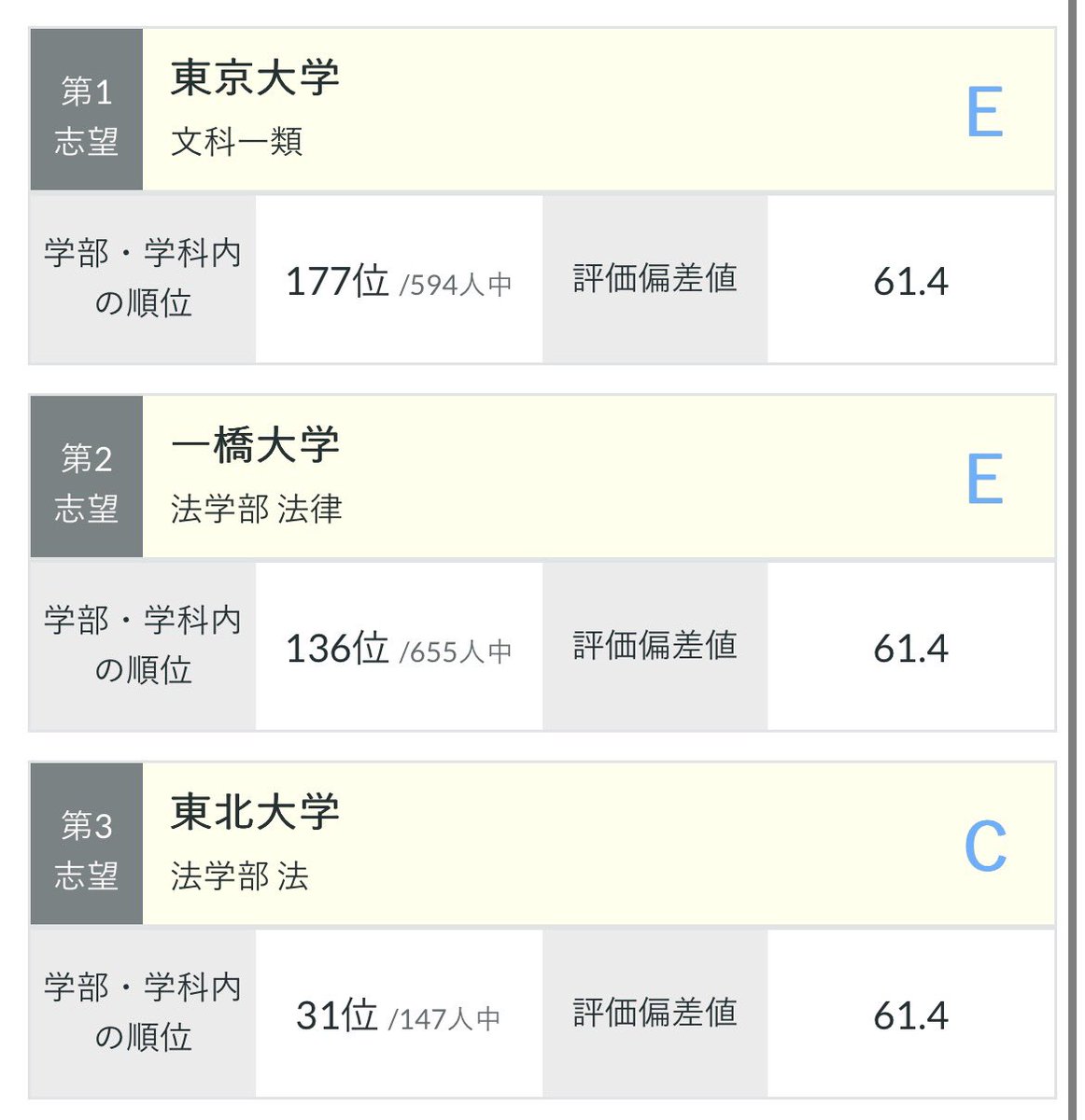 mi_12O2yan's tweet image. 1年10月河合模試