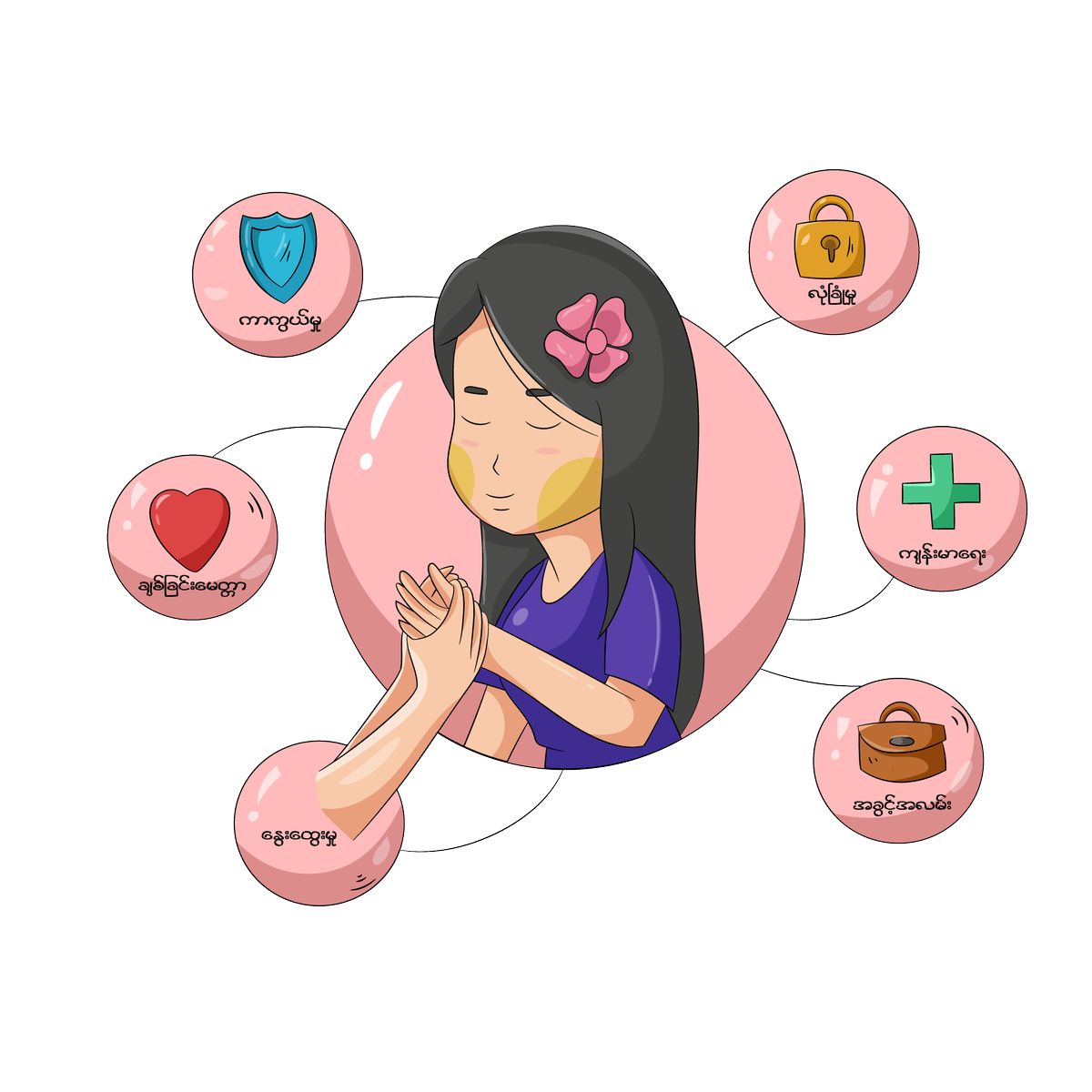 UNFPA in Myanmar tweet media