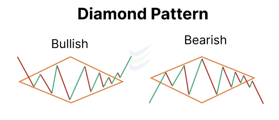 CryptoFranJo tweet media
