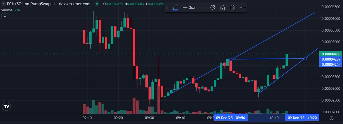 cryptoplumper's tweet photo. ..... i dont have to say more.... https://t.co/lb0USmwYZn